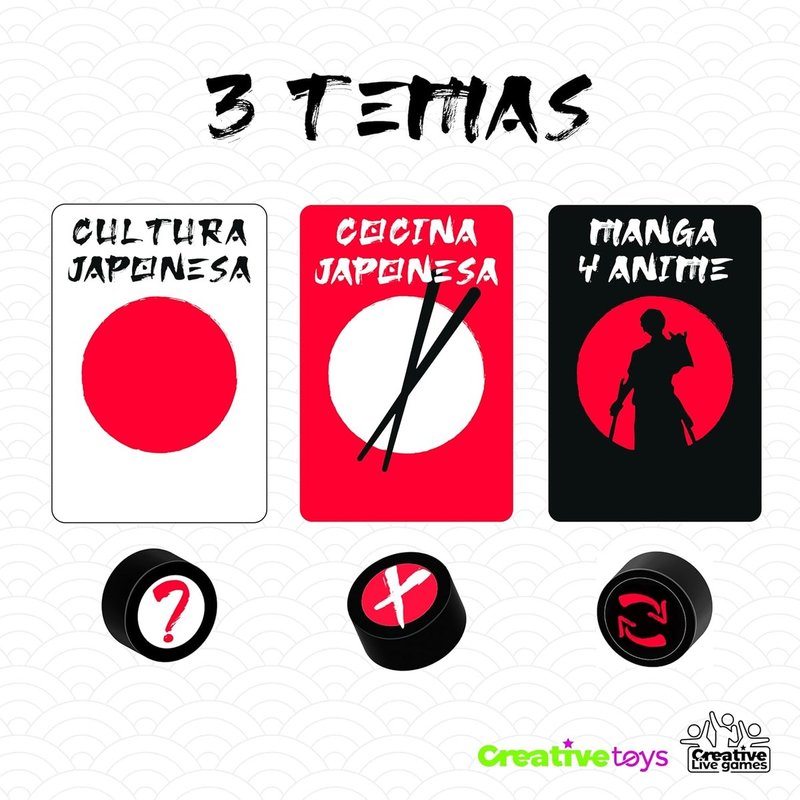 Nippon: Nueva Edición — industrialización del Japón Meiji con mayorías de zaibatsu y el sistema de gestión de recursos más tenso de su peso